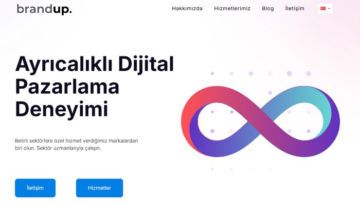 Brandup